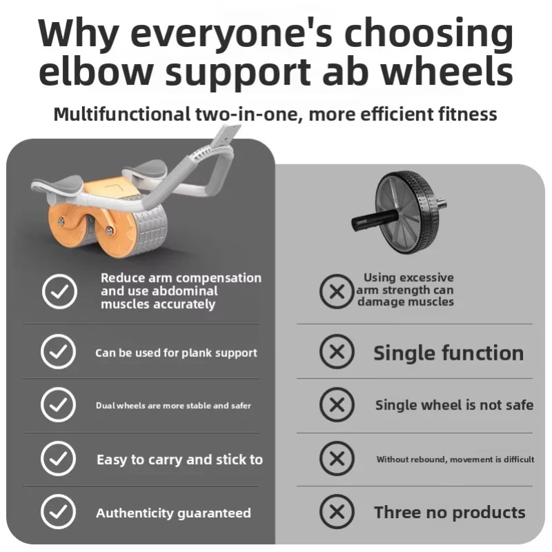 Dual‑Wheel Abdominal Exercise  - Ab Roller Wheel With Elbow Support 评论和价格